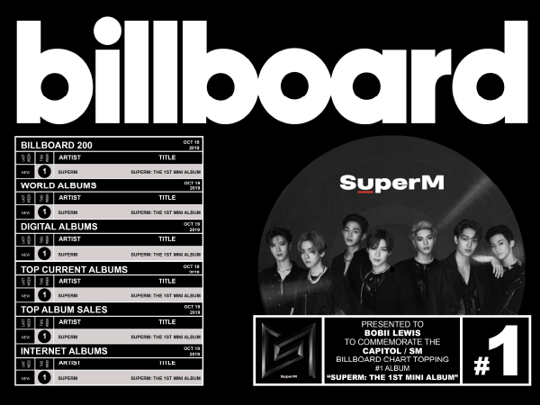 Current Billboard Album Chart